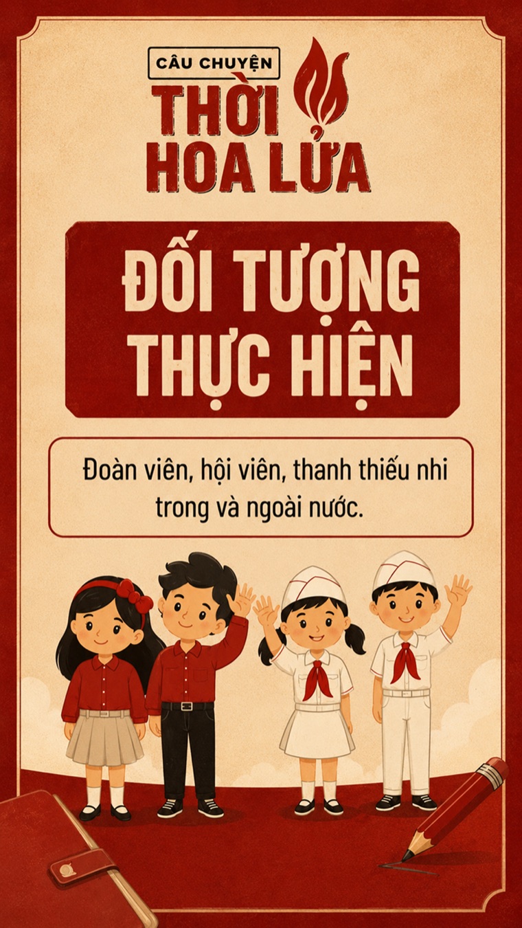 Đối tượng thực hiện
