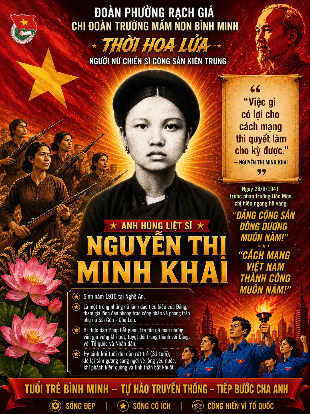 Nguyễn Thị Minh