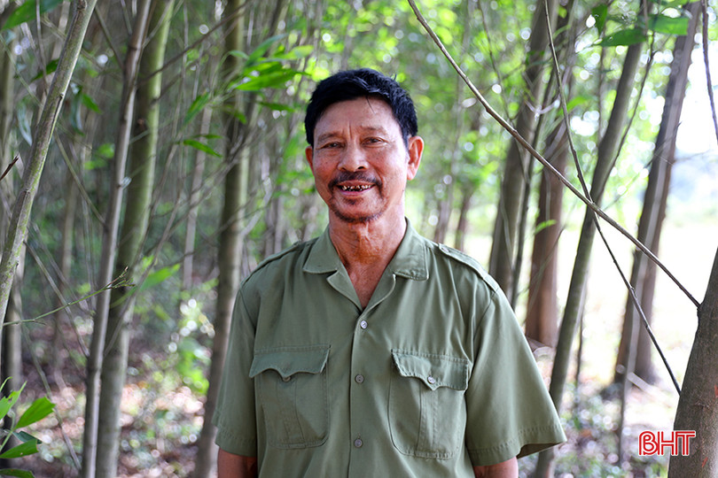 Nguyễn Huy Năm